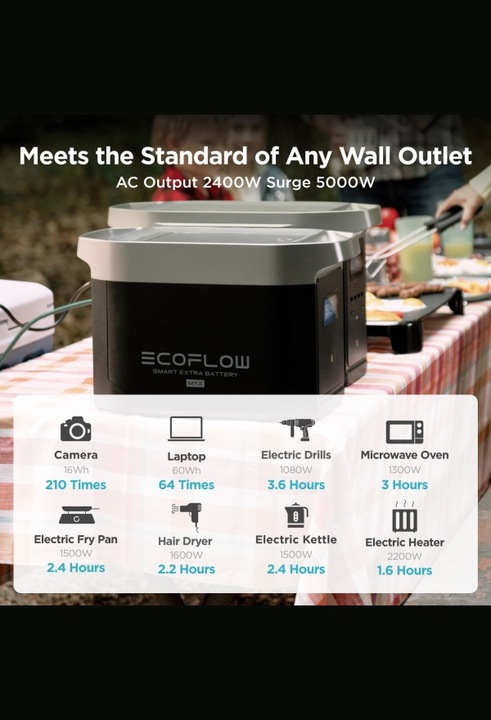 Produktbild EcoFlow Delta Max Smart Extra Battery