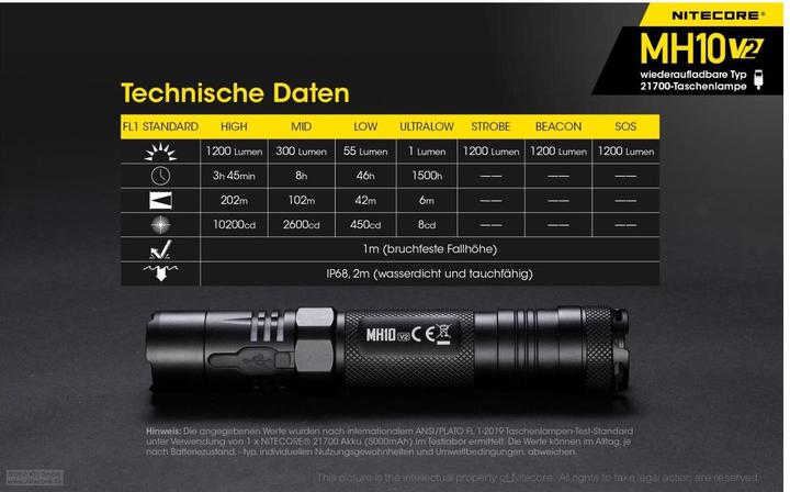 Immagine prodotto Nitecore MH10 V2 - 1200 lumen (14.70 cm, 1200 lm)
