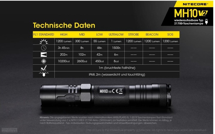 Produktbild Nitecore MH10 V2 - 1200 Lumen (14.70 cm, 1200 lm)
