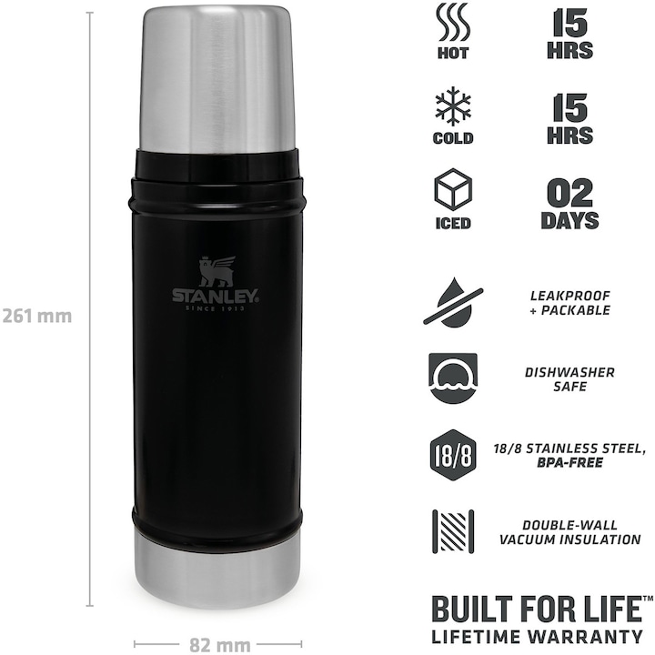Actual product image Stanley 1913 Classic (0.47 l)