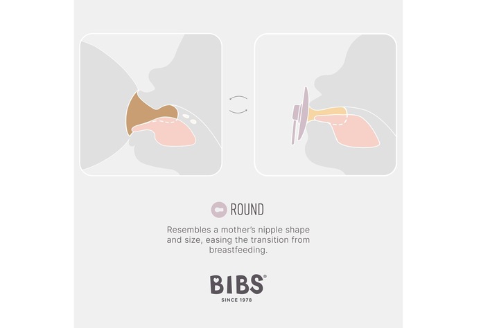 Actual product image Bibs Bottle suction Silicone Slow Flow 2 pieces