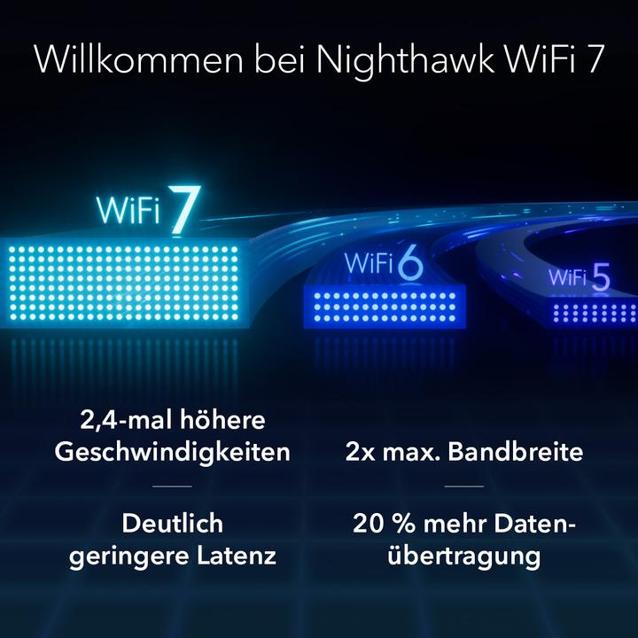 Produktbild Netgear Nighthawk M7 Pro 5G WiFi 7 Mobile Router