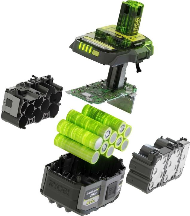 Actual product image Ryobi RB1880T (18 V)