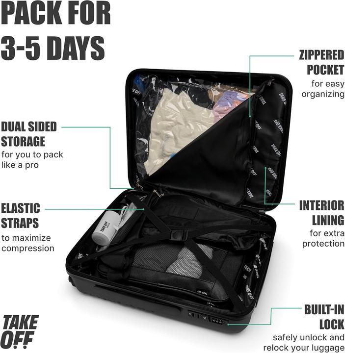 Actual product image Take Off Luggage Personal Item Suitcase