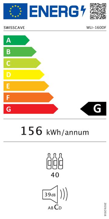 Energy Label Swisscave WLI-160DF