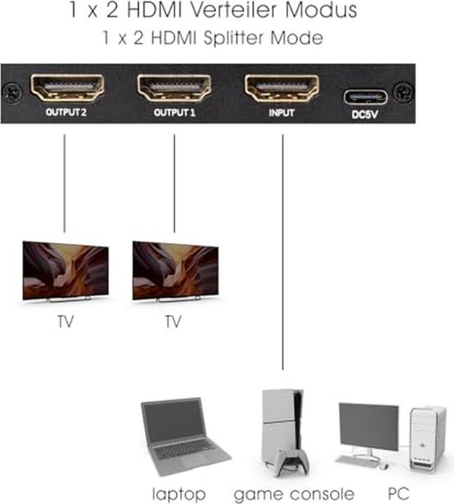 Produktbild myWall My Wall 8K HDMI® Splitter 1 in 2 out HDMI-Splitter