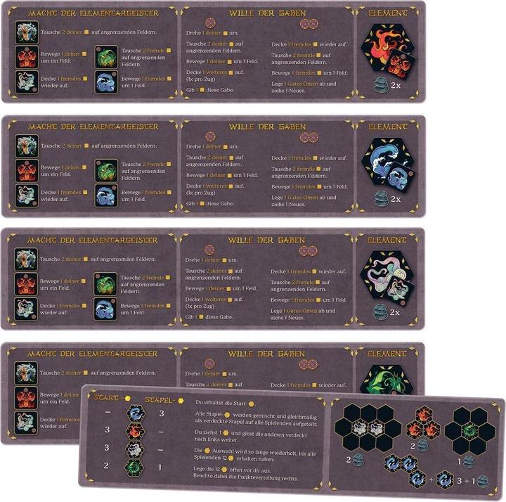 Actual product image Path of the elements (German, 2 - 4 Players)
