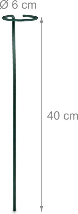 Actual product image Relaxdays 6x planting sticks (6 cm, 6 cm)