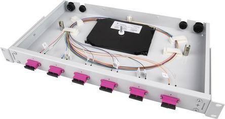 Actual product image Telegärtner Shunting distributor