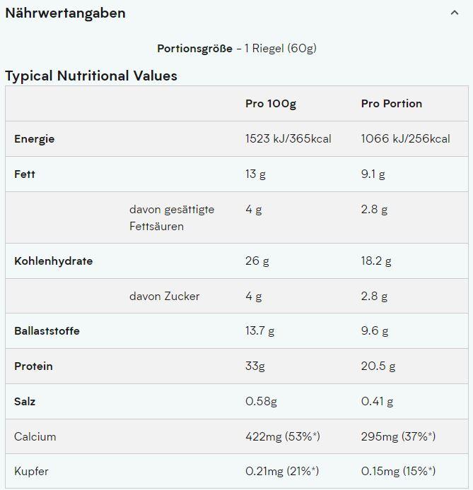 Nutritional values and ingredients MyProtein Retail Layered Bar (12 x 60G) (Triple Chocolate Fudge, 12 pcs., 720 g)