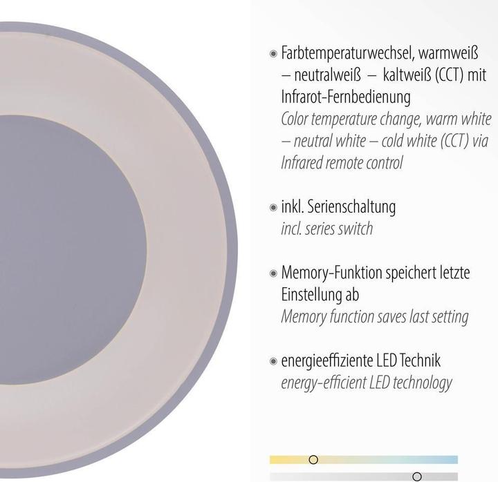 Actual product image Paul Neuhaus Anika (3200 lm)
