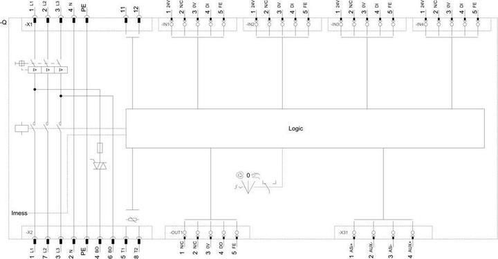Produktbild Siemens Motorstarter