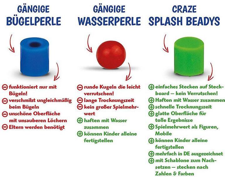 Produktbild Craze Starter Set Galupy