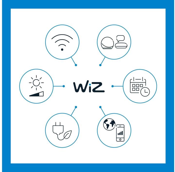 Produktbild WiZ Hero (620 lm)