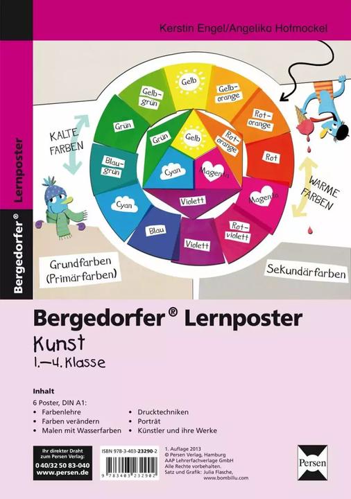 Produktbild Lernposter Kunst - 1.-4. Klasse (Deutsch, Kerstin Engel, Angelika Hofmockel, 2022)