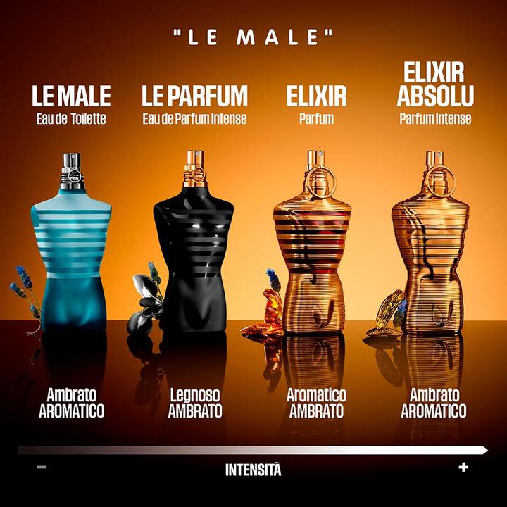 Actual product image Gaultier Le Male Elixir Absolu Intense (Eau de parfum, 200 ml)