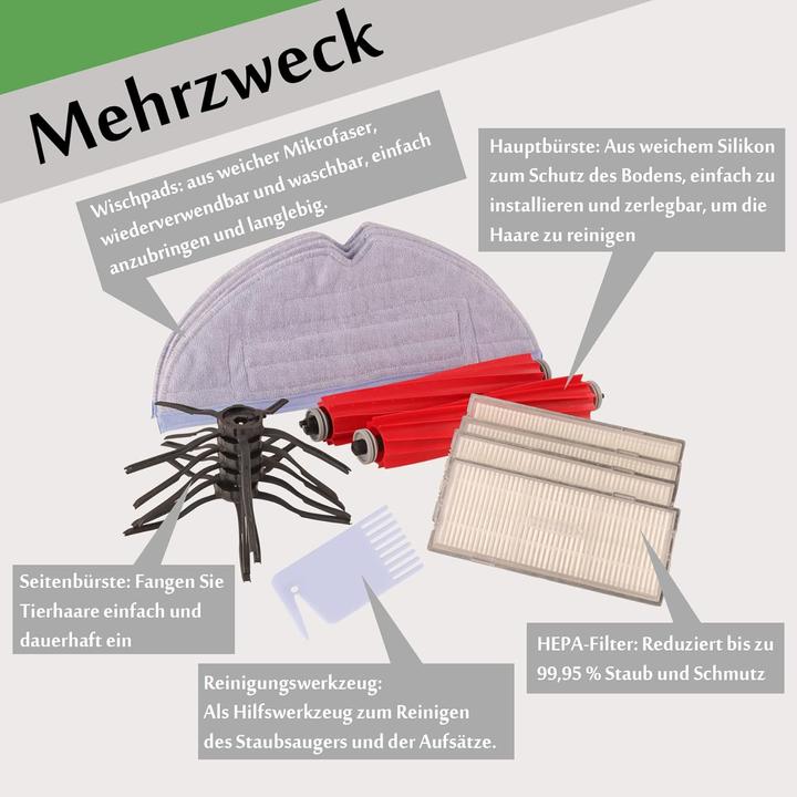 Produktbild Craverland Roborock S7 Zubehör-Set