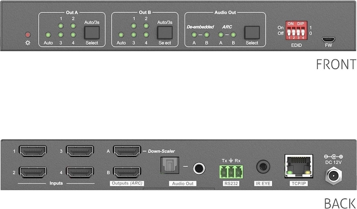 Produktbild Puretools Matrix Switcher PT-MA-HD42UHD HDMI