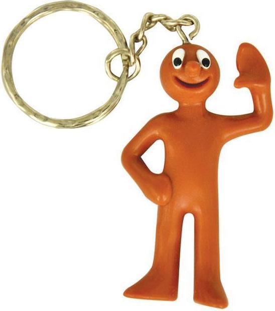 Actual product image Mustard Key Chain Morph, Waving
