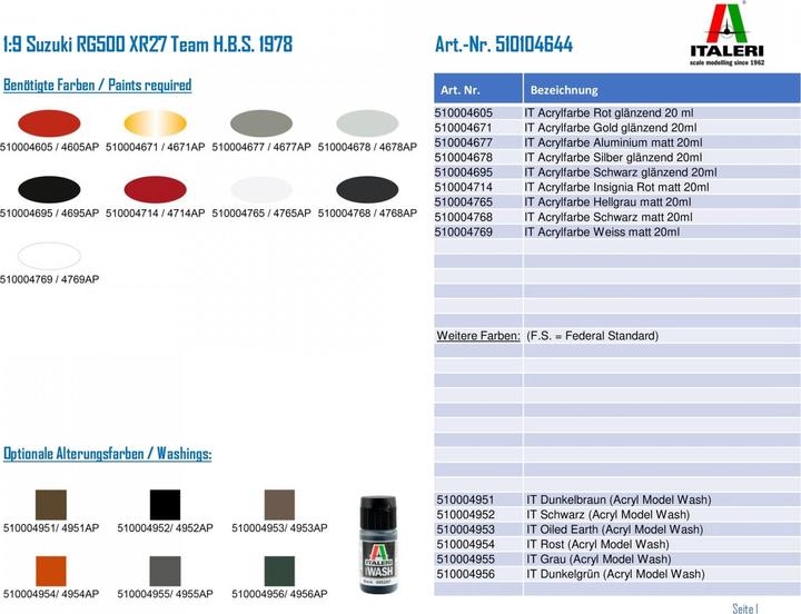 Produktbild 1:9 Suzuki RG500 XR27 Team H.B.S. 1978