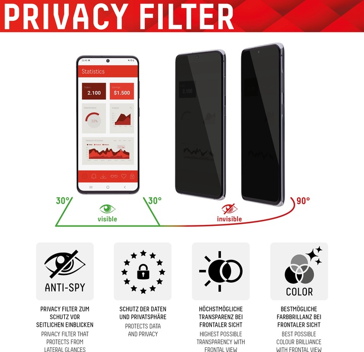 Produktbild Displex Full Cover Privacy Panzerglas (1 Stück)