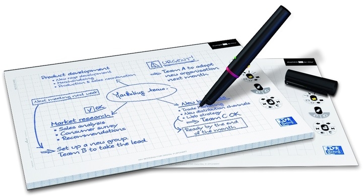 Produktbild Oxford Papershow Startpaket