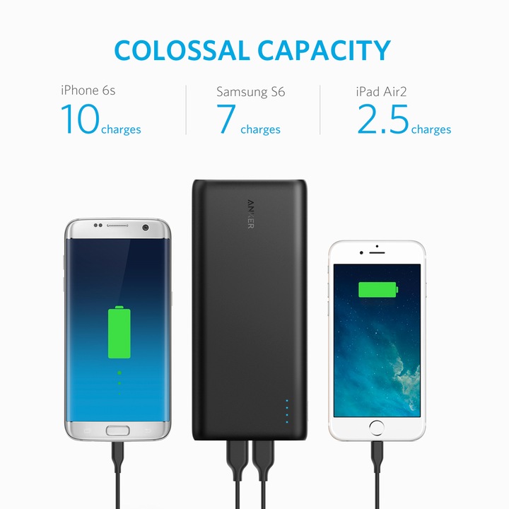 Actual product image Anker PowerCore (26800 mAh, 30 W, 96.48 Wh)