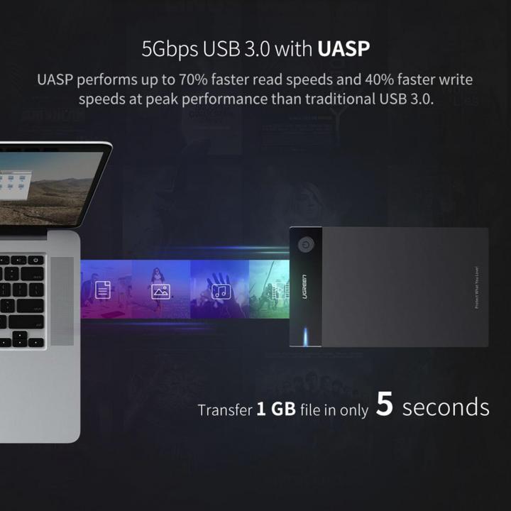 Produktbild Ugreen HDD Festplattenlaufwerk (3.5", 2.5")