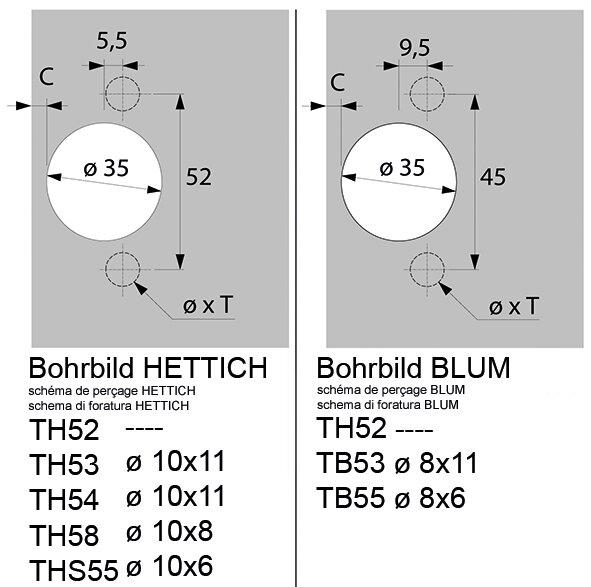 Produktbild Hettich Dicktüren-Topfbänder