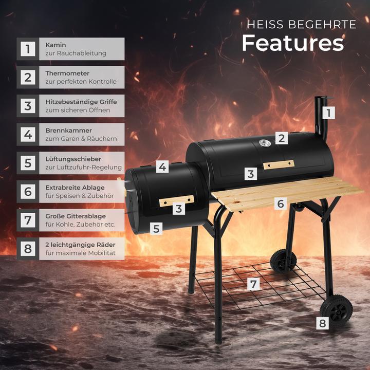 Produktbild tectake Holzkohlegrill Smoker (58 cm)