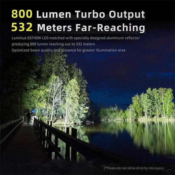 Image du produit Klarus Lampe de poche LED RS10 Spot-Light (20 cm, 800 lm)