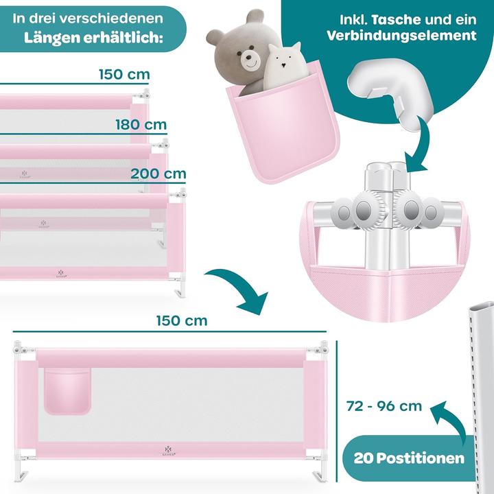 Actual product image Kesser Bed guard