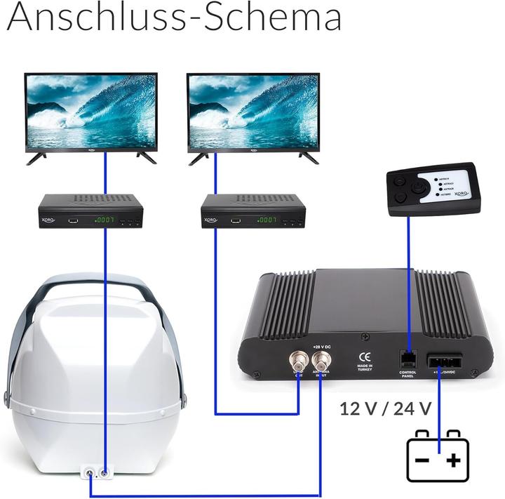 Actual product image Xoro Mpa 38 (Parabolic antenna, 32.20 dB, DVB-S / -S2)