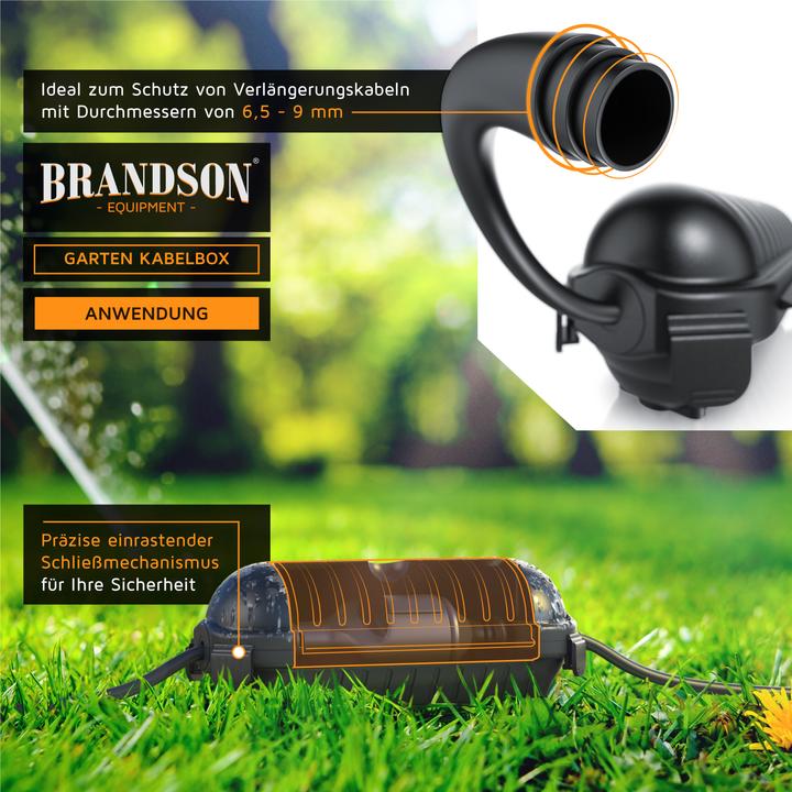 Actual product image Bearware Cable box