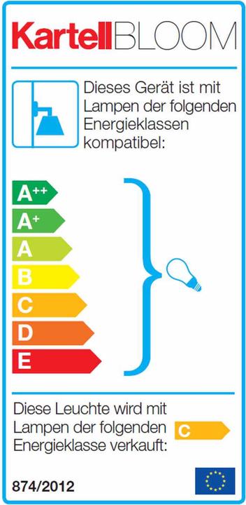 Label énergétique Kartell Lumière murale et plafond à leds Bloom (G9)