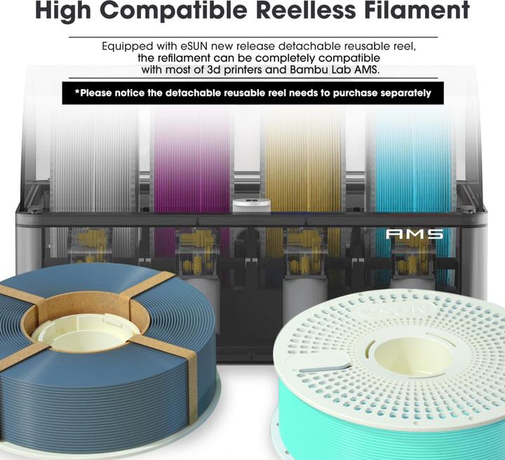 Image du produit eSUN eSpool+ Abnehmbare Spule für Refill Filament (ABS, 210 g, Blanc)