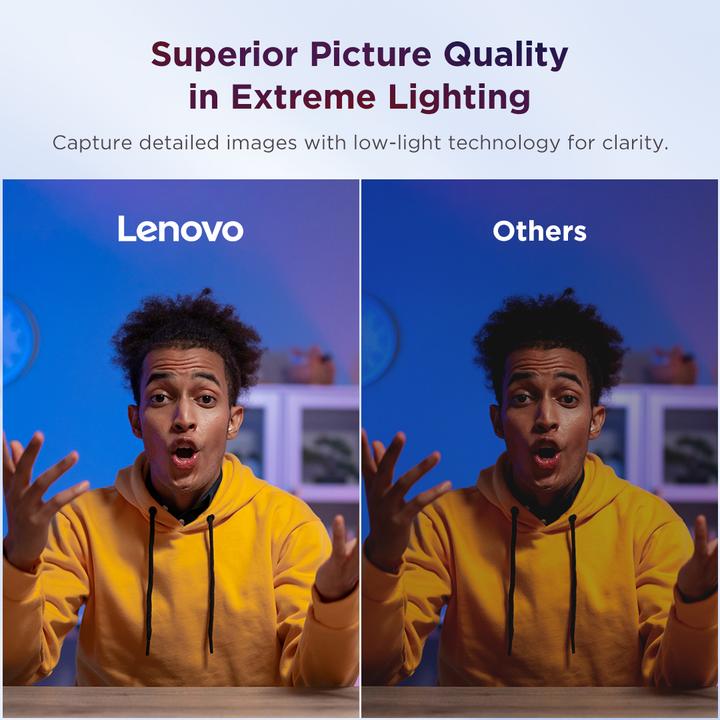 Produktbild Lenovo FHD Webcam (2 Mpx)