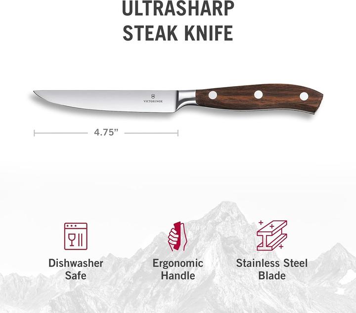 Actual product image Victorinox Grand Maître (1 pcs., Knife)