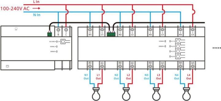 Produktbild Sonoff Datenlogger SPM-Main WiFi/LAN