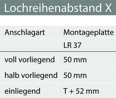 Image du produit Hettich Sangles à boisseau à montage rapide Adaptateur pour Sensys (50 pcs)