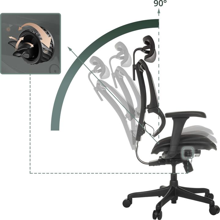 Produktbild Hjh Office Ergohuman Slim Eco F Gen2 (49 - 59 cm)