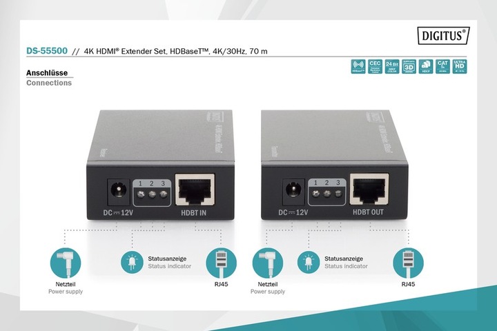 Actual product image Digitus 4K HDMI Extender Set