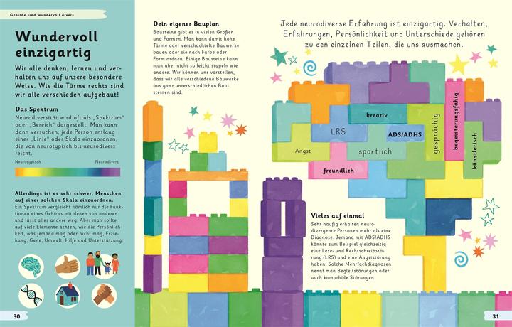 Actual product image Wundervoll anders (German, Louise Gooding, 2025)