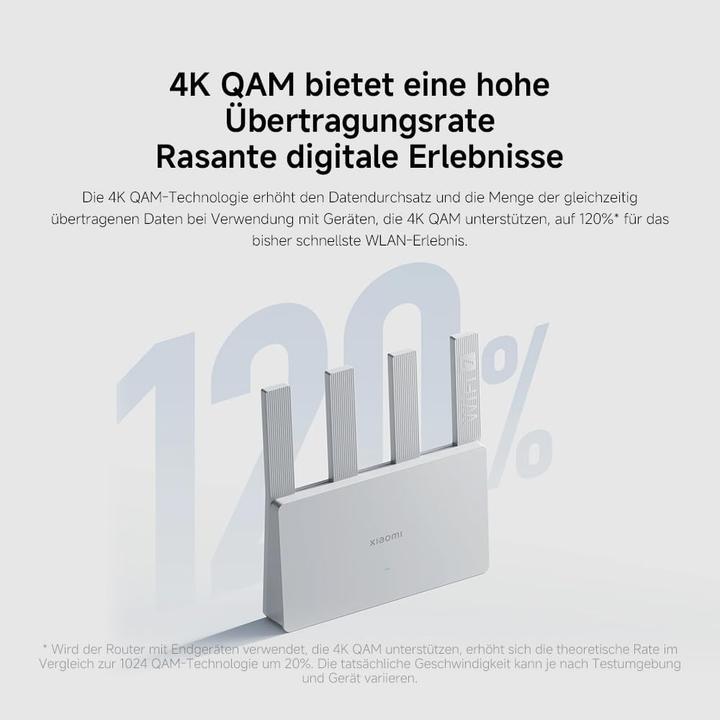 Actual product image Xiaomi BE3600