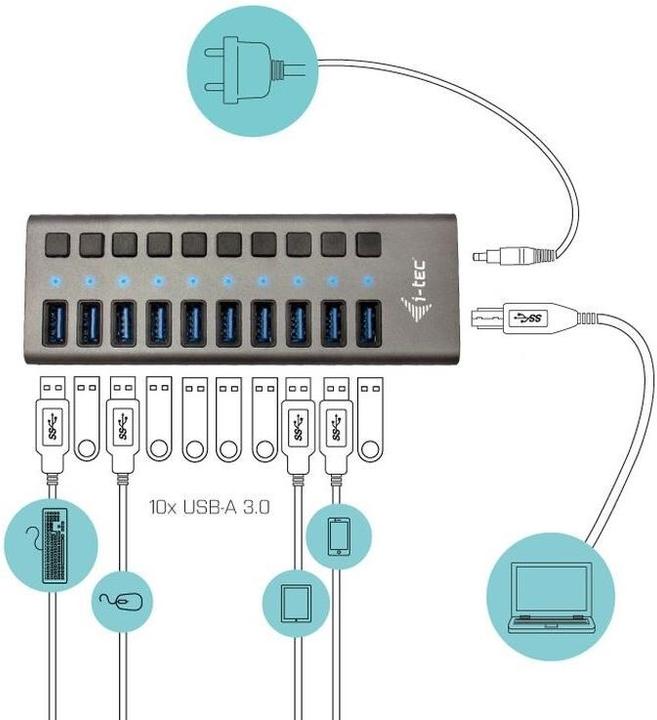 Image du produit i-tec U3CHARGEHUB10 (USB-B, 10 Ports)
