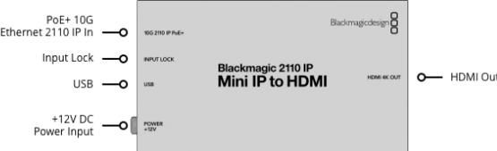 Immagine prodotto Blackmagic 2110 IP Mini IP a HDMI (bidirezionale)