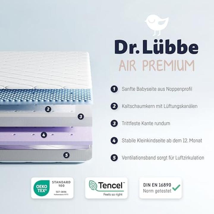 Produktbild Julius Zöllner Dr. Lübbe Air Premium (60 x 120 cm)