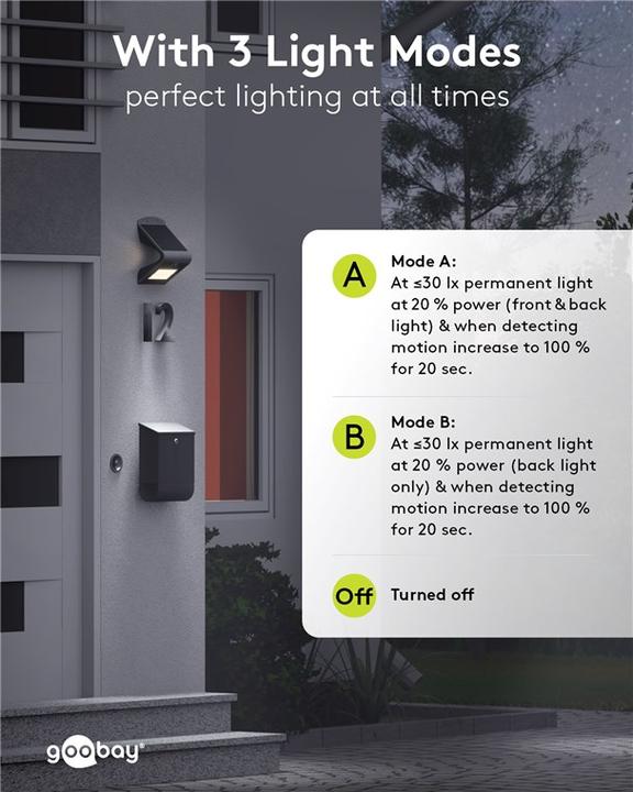 Image du produit Goobay Applique murale solaire à LED (220 lm, IP65)