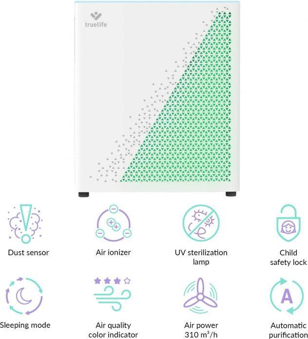 Produktbild Truelife Tlairpp7 (40 m²)