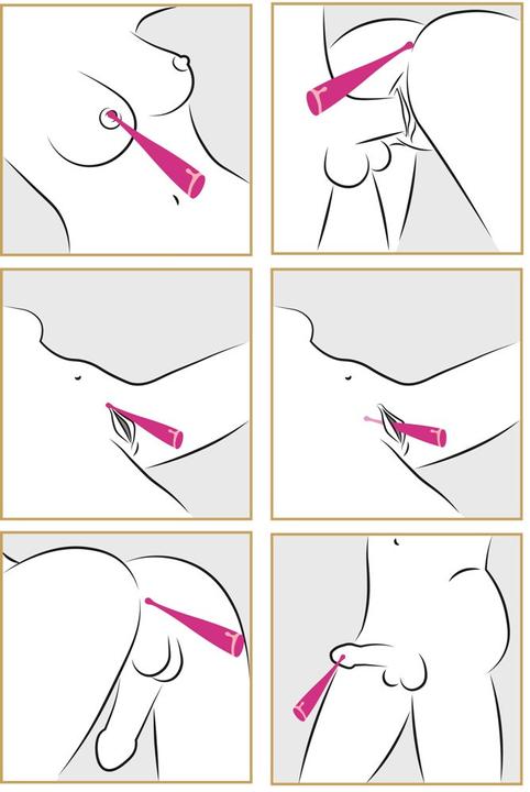 Produktbild Couples Choice Spot Vibrator